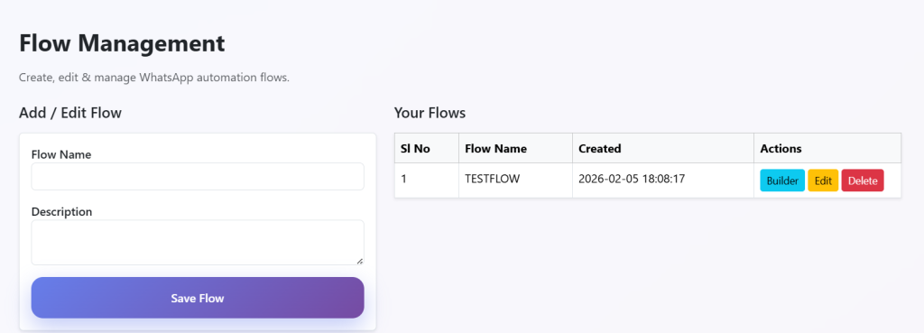 Whatsapp API flow